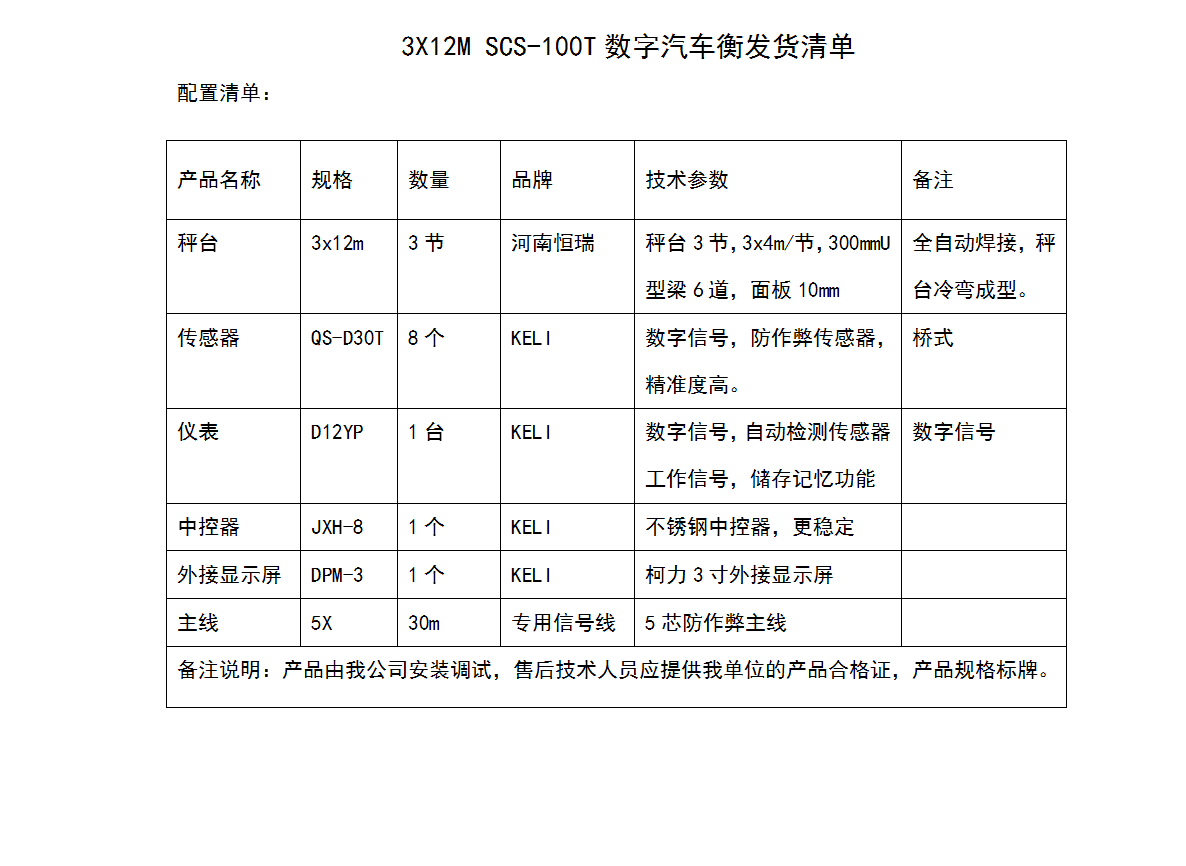 3x12m 发货清单.png