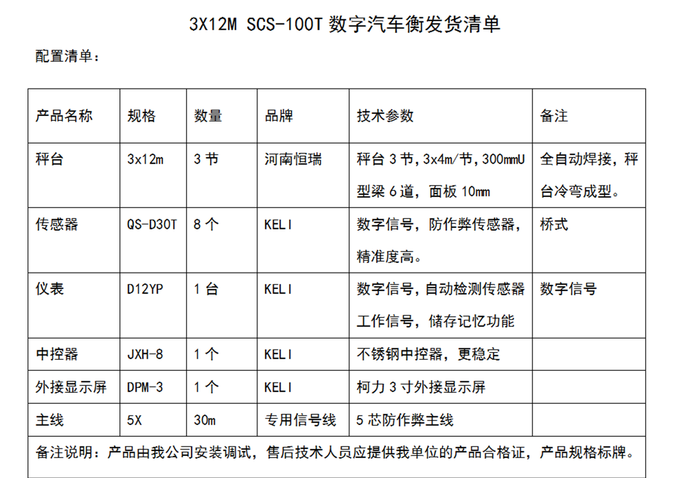 3x12m 发货清单_副本.png