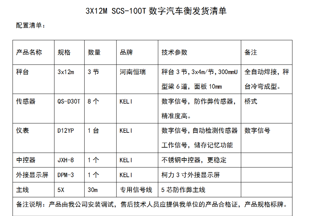 3x12m 发货清单.png