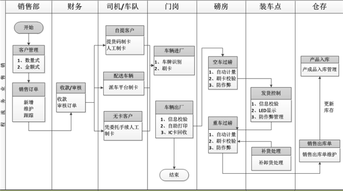 微信图片_20210318101616_副本