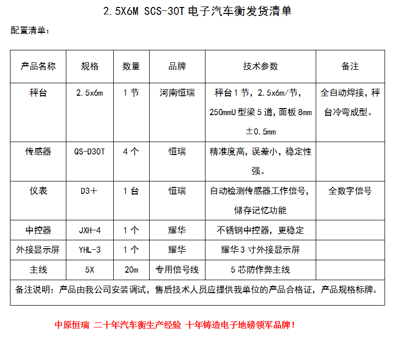 2.5×6-30吨（畅销款）