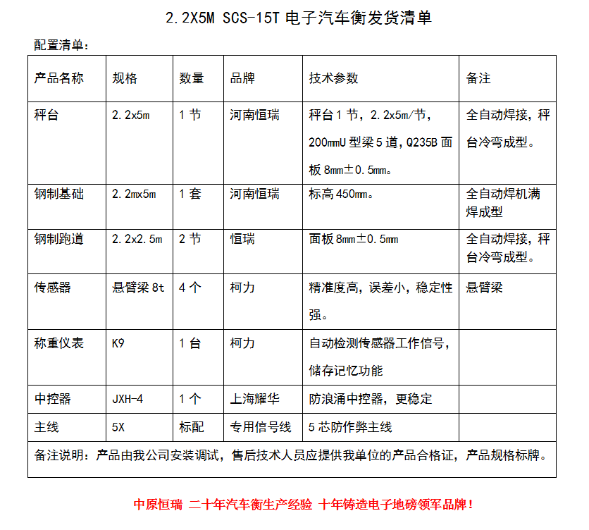 2.252节斜坡