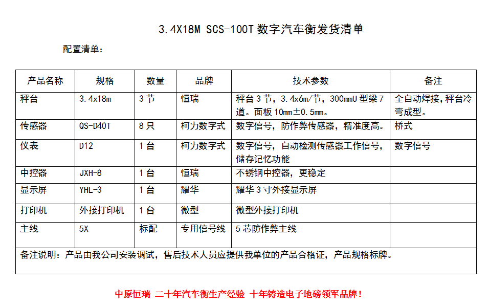 3.1418100柯力电器