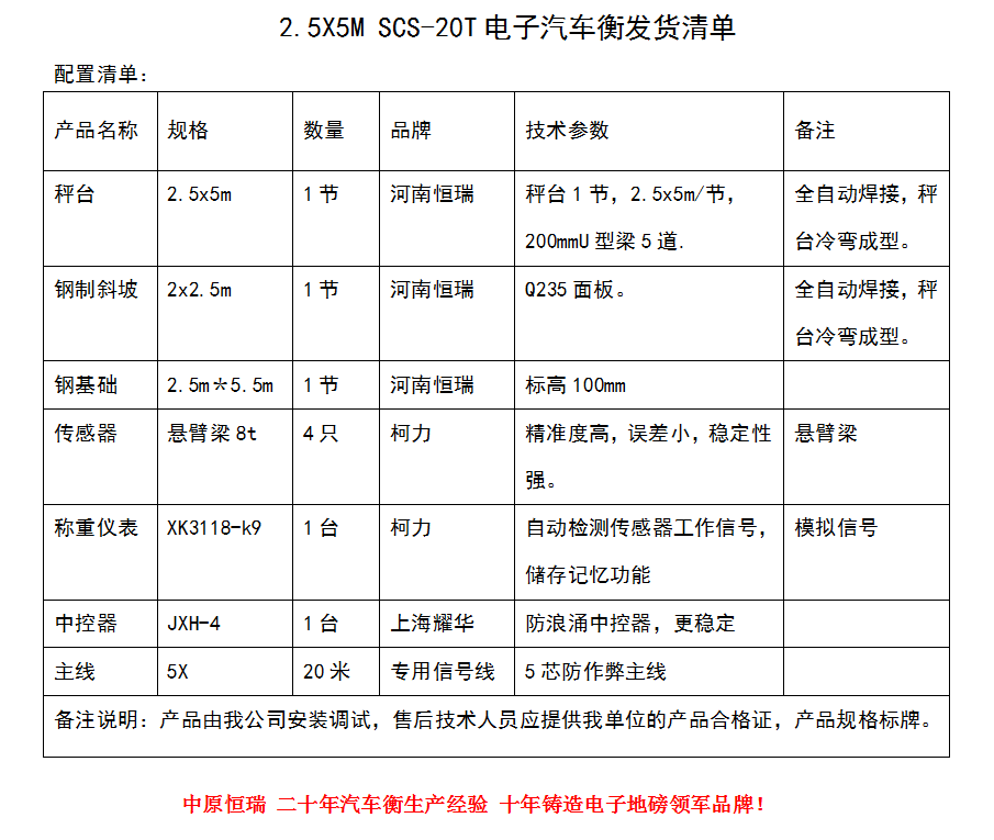 c82e1d59d6cdfb0fb909c572cad2814f