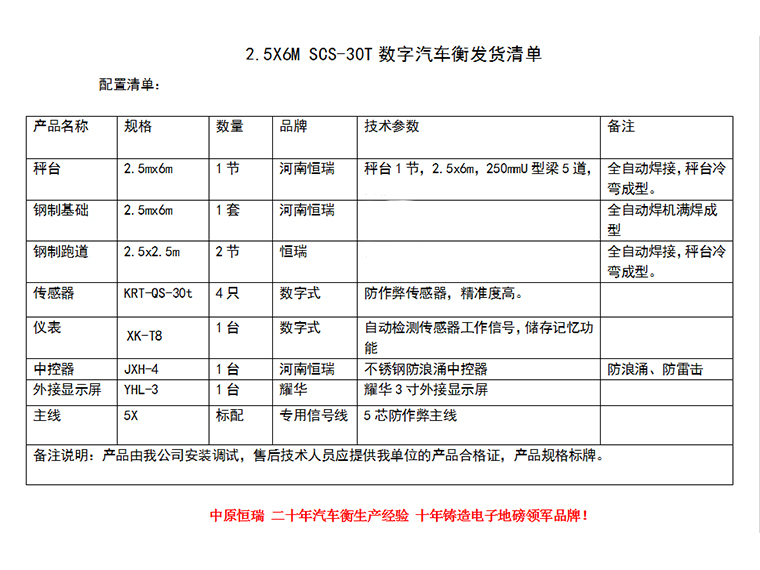 2.5.6.302节斜坡钢基础