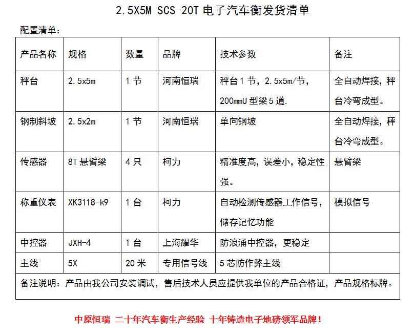 2.5.5.20钢制斜坡