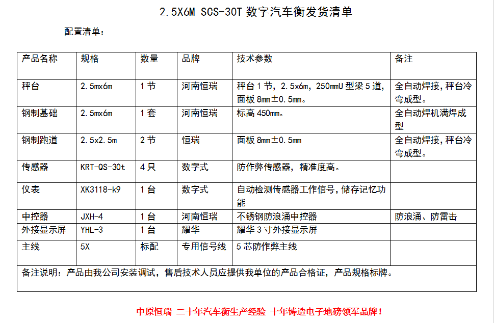2.5.6.302节斜坡钢基础 (2)
