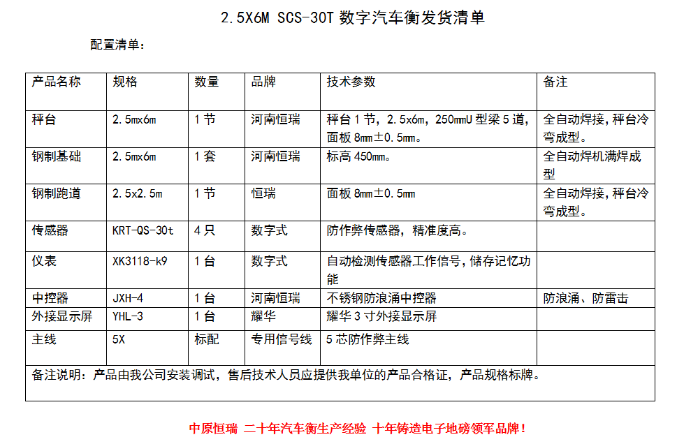 2.5.6.301节斜坡钢基础