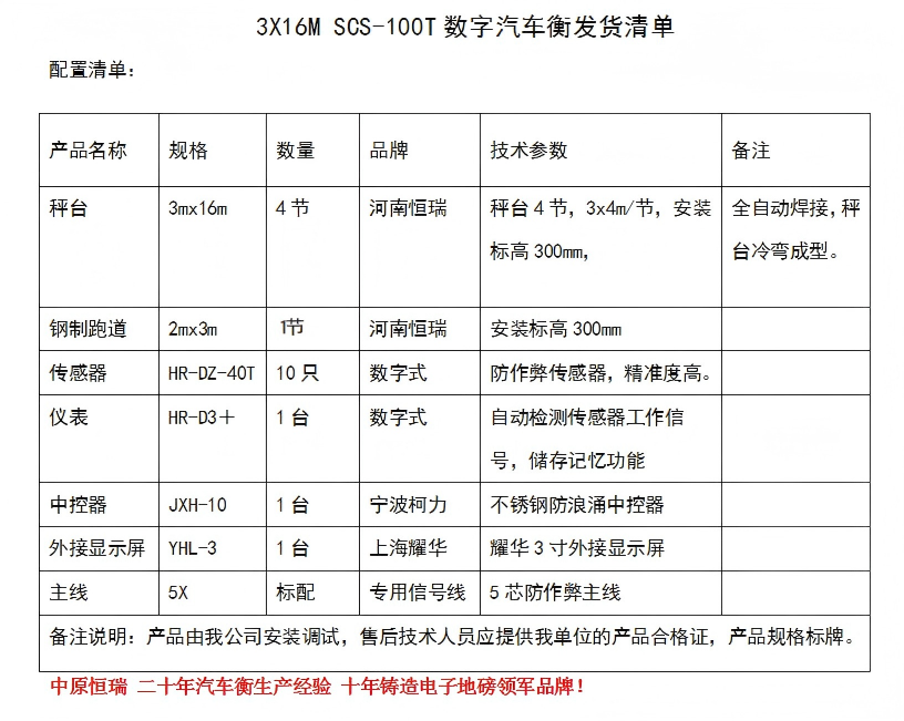 3161002节钢制跑道(1)