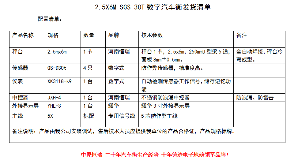 2.5.6.30k9