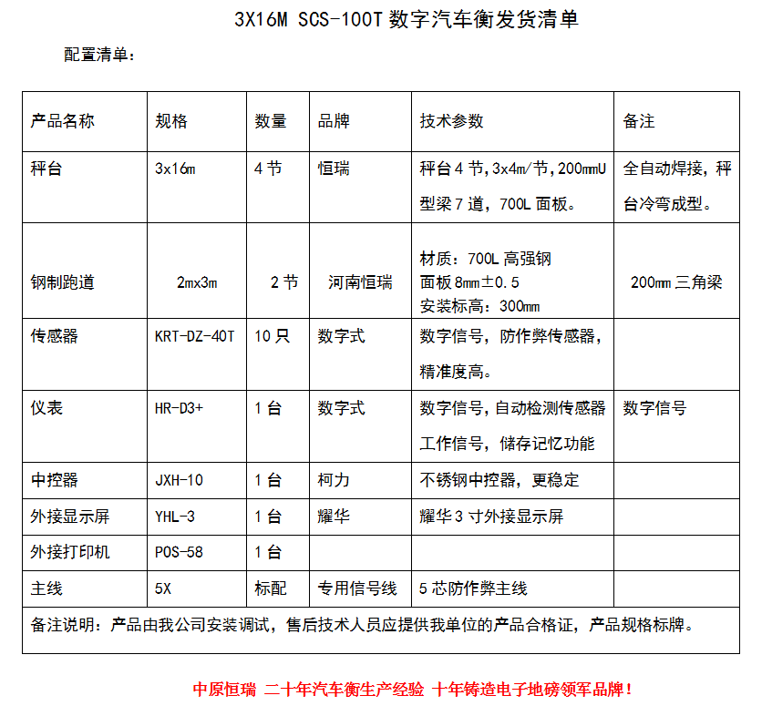 3.16.100钢制跑道