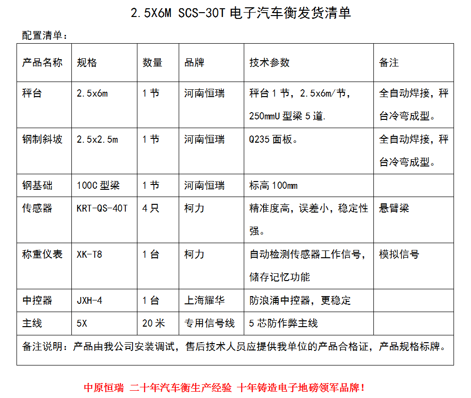 30吨钢基单斜坡
