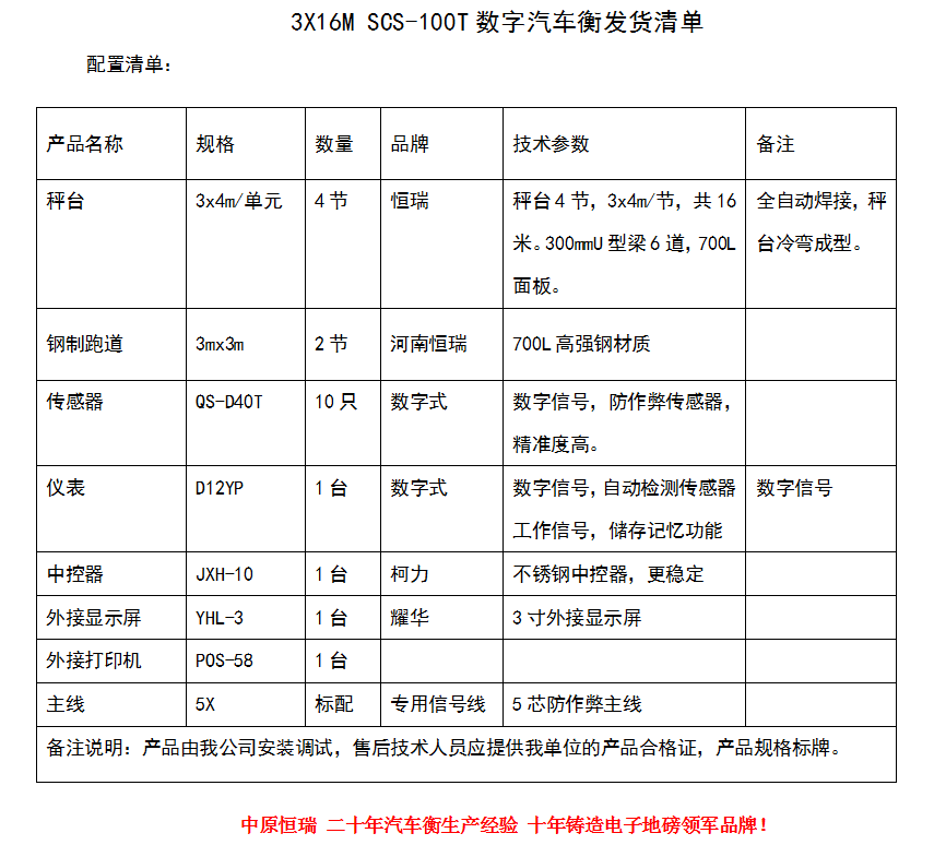 3.16.100双向钢坡