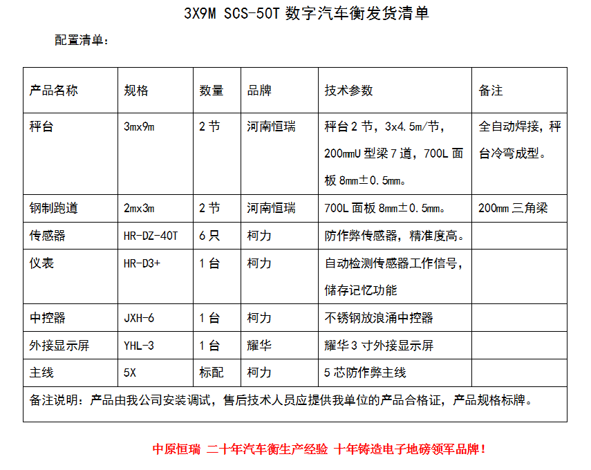 3.9.50钢制斜坡2节