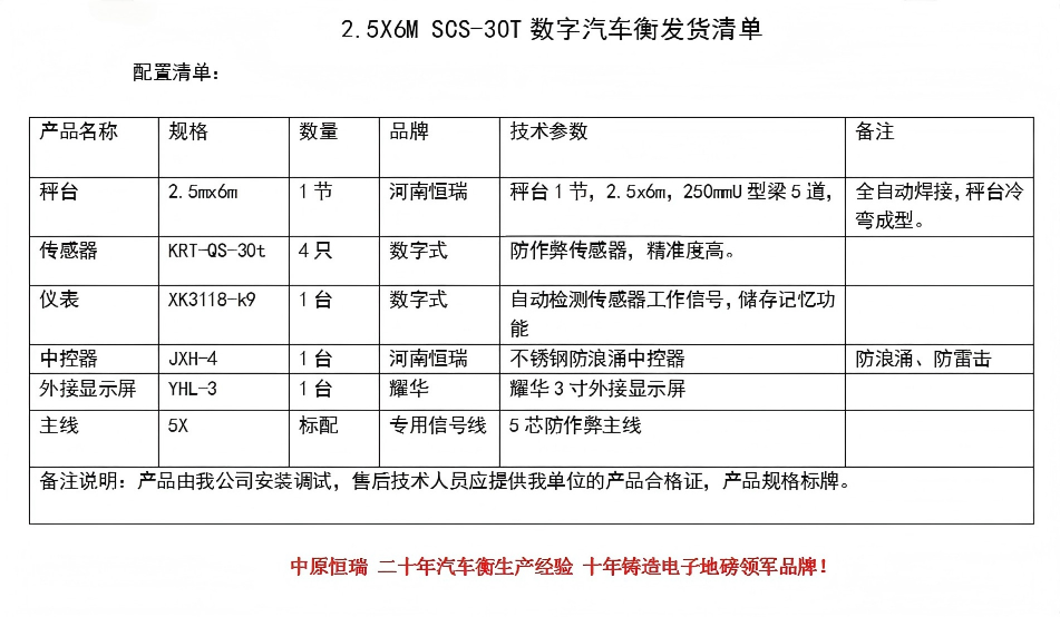 30k92.5.6