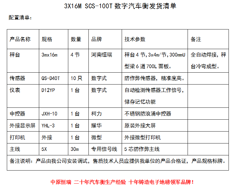 3.16.100柯力