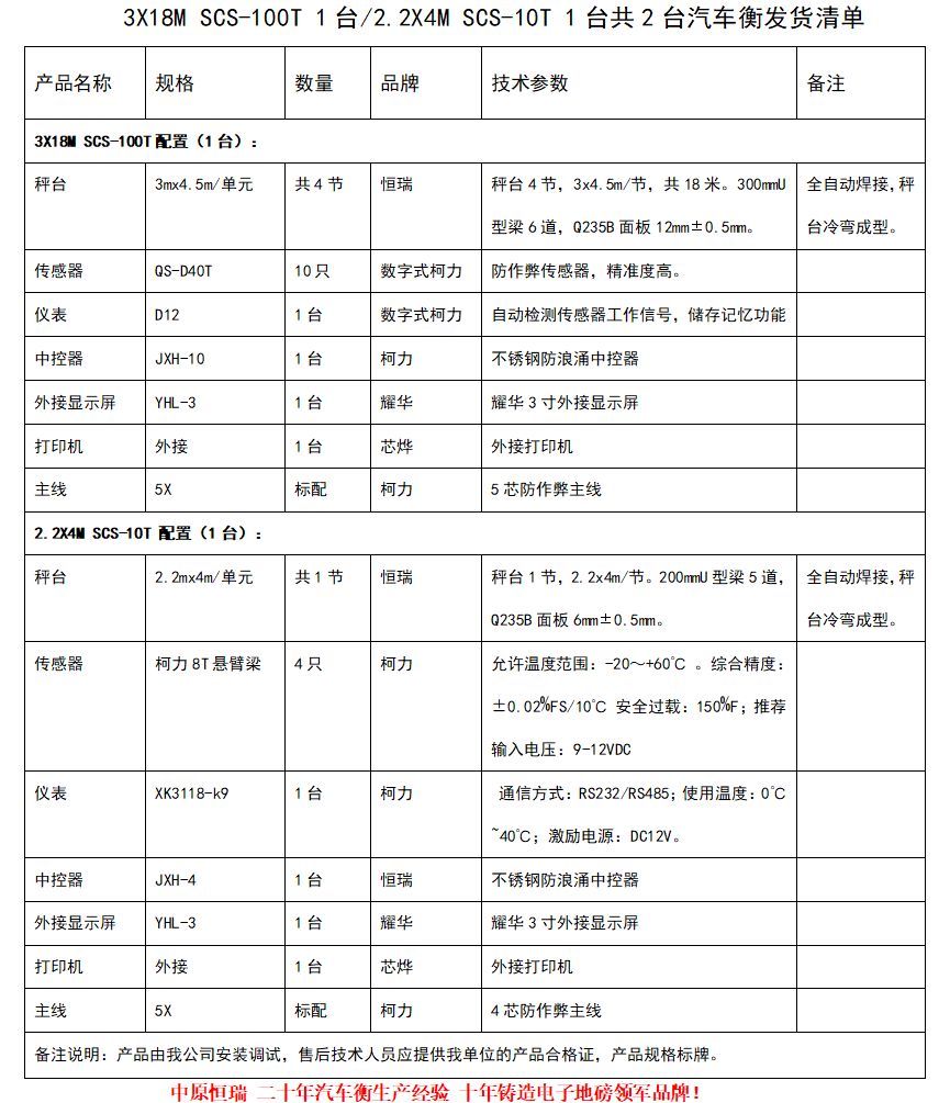 545e8b54-1049-4fb3-a9c4-63dce5a7e94f